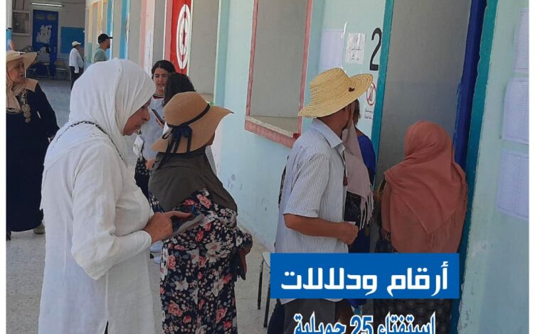 صورة النسخة الألكترونية من العدد 1705 من جريدة الشعب ليوم الخميس 28 جويلية 2022